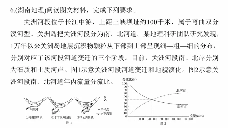 2025年高考地理二轮复习课件通用版专题5　主题7　收支平衡_9.2025地理总复习_2025年新高考资料_二轮复习_2025年高考地理二轮复习课件全国通用（ppt+pdf资源）