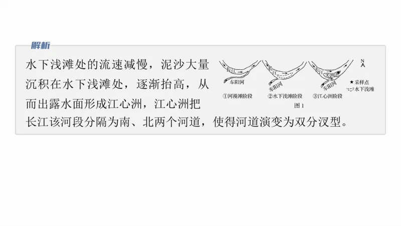 2025年高考地理二轮复习课件通用版专题5　主题7　收支平衡_9.2025地理总复习_2025年新高考资料_二轮复习_2025年高考地理二轮复习课件全国通用（ppt+pdf资源）