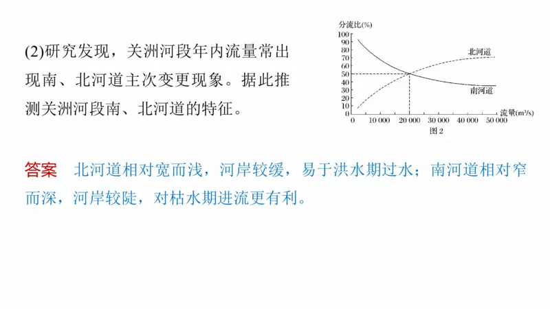 2025年高考地理二轮复习课件通用版专题5　主题7　收支平衡_9.2025地理总复习_2025年新高考资料_二轮复习_2025年高考地理二轮复习课件全国通用（ppt+pdf资源）