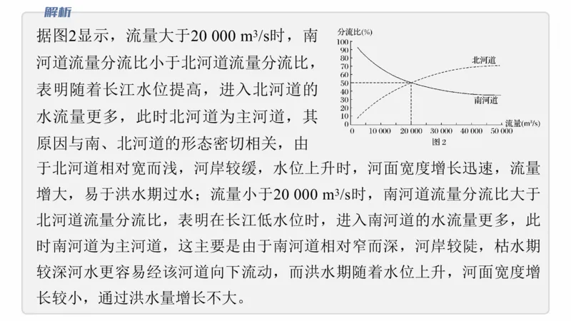 2025年高考地理二轮复习课件通用版专题5　主题7　收支平衡_9.2025地理总复习_2025年新高考资料_二轮复习_2025年高考地理二轮复习课件全国通用（ppt+pdf资源）