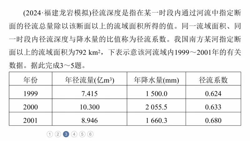 2025年高考地理二轮复习课件通用版专题5　主题7　收支平衡_9.2025地理总复习_2025年新高考资料_二轮复习_2025年高考地理二轮复习课件全国通用（ppt+pdf资源）