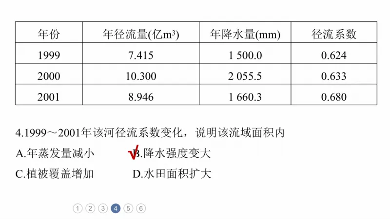 2025年高考地理二轮复习课件通用版专题5　主题7　收支平衡_9.2025地理总复习_2025年新高考资料_二轮复习_2025年高考地理二轮复习课件全国通用（ppt+pdf资源）