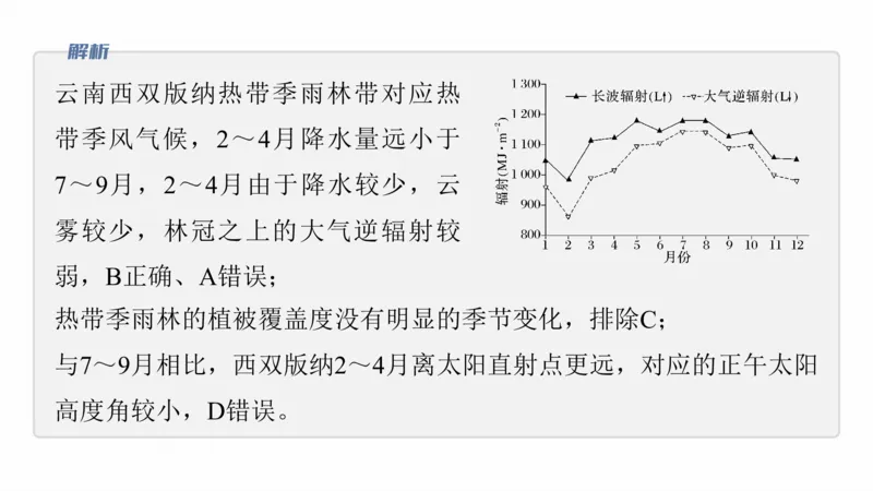 2025年高考地理二轮复习课件通用版专题5　主题7　收支平衡_9.2025地理总复习_2025年新高考资料_二轮复习_2025年高考地理二轮复习课件全国通用（ppt+pdf资源）