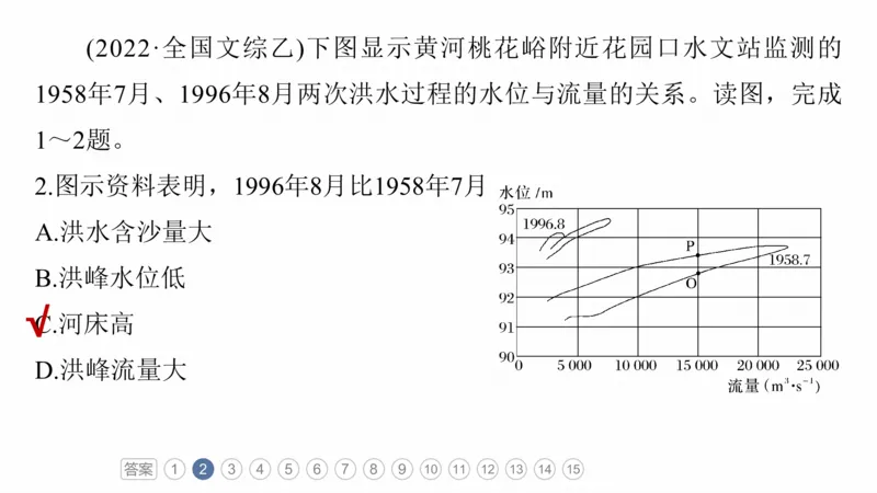 2025年高考地理二轮复习课件通用版专题5　主题7　收支平衡_9.2025地理总复习_2025年新高考资料_二轮复习_2025年高考地理二轮复习课件全国通用（ppt+pdf资源）