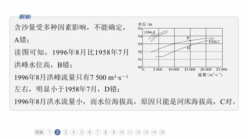 2025年高考地理二轮复习课件通用版专题5　主题7　收支平衡_9.2025地理总复习_2025年新高考资料_二轮复习_2025年高考地理二轮复习课件全国通用（ppt+pdf资源）