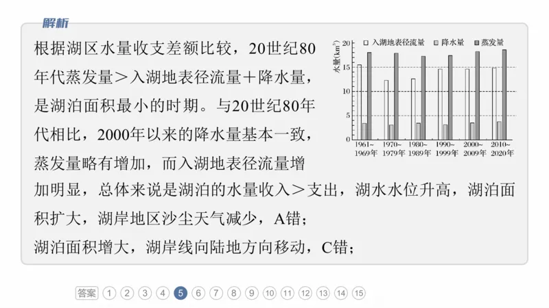 2025年高考地理二轮复习课件通用版专题5　主题7　收支平衡_9.2025地理总复习_2025年新高考资料_二轮复习_2025年高考地理二轮复习课件全国通用（ppt+pdf资源）