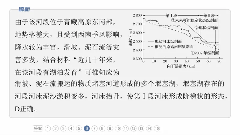 2025年高考地理二轮复习课件通用版专题5　主题7　收支平衡_9.2025地理总复习_2025年新高考资料_二轮复习_2025年高考地理二轮复习课件全国通用（ppt+pdf资源）