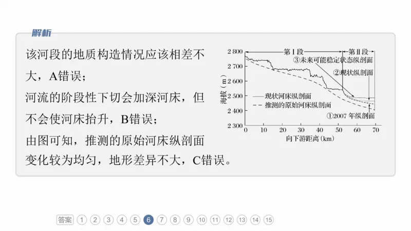 2025年高考地理二轮复习课件通用版专题5　主题7　收支平衡_9.2025地理总复习_2025年新高考资料_二轮复习_2025年高考地理二轮复习课件全国通用（ppt+pdf资源）