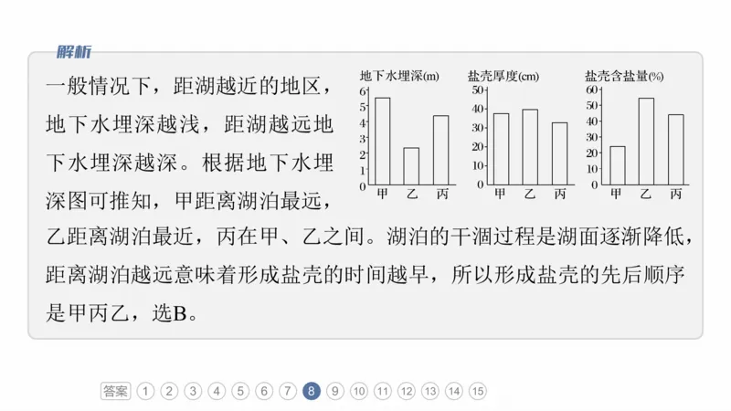 2025年高考地理二轮复习课件通用版专题5　主题7　收支平衡_9.2025地理总复习_2025年新高考资料_二轮复习_2025年高考地理二轮复习课件全国通用（ppt+pdf资源）
