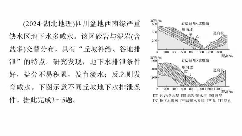 2025年高考地理二轮复习课件通用版专题5　主题7　收支平衡_9.2025地理总复习_2025年新高考资料_二轮复习_2025年高考地理二轮复习课件全国通用（ppt+pdf资源）