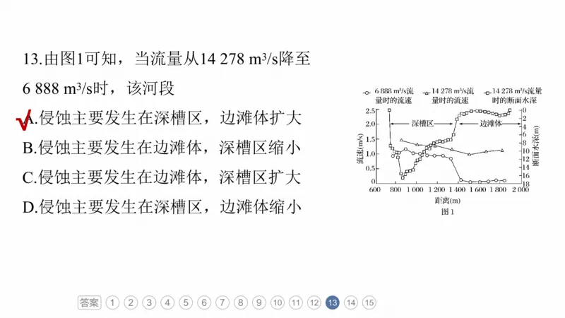 2025年高考地理二轮复习课件通用版专题5　主题7　收支平衡_9.2025地理总复习_2025年新高考资料_二轮复习_2025年高考地理二轮复习课件全国通用（ppt+pdf资源）