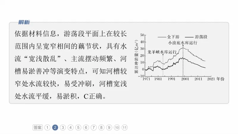 2025年高考地理二轮复习课件通用版专题5　主题7　收支平衡_9.2025地理总复习_2025年新高考资料_二轮复习_2025年高考地理二轮复习课件全国通用（ppt+pdf资源）