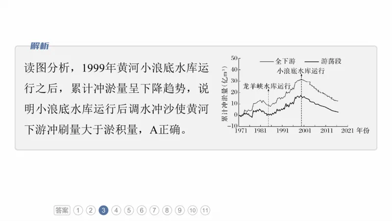 2025年高考地理二轮复习课件通用版专题5　主题7　收支平衡_9.2025地理总复习_2025年新高考资料_二轮复习_2025年高考地理二轮复习课件全国通用（ppt+pdf资源）