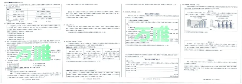 2025版WW黑白卷道德与法治白卷(1)_初中资料合集_2025《万唯中考&bull;黑白卷》多地方版（更30省）_2025《万唯中考&bull;黑白卷》7科全套（福建）_2025版《WW中考黑白卷》（福建专版）