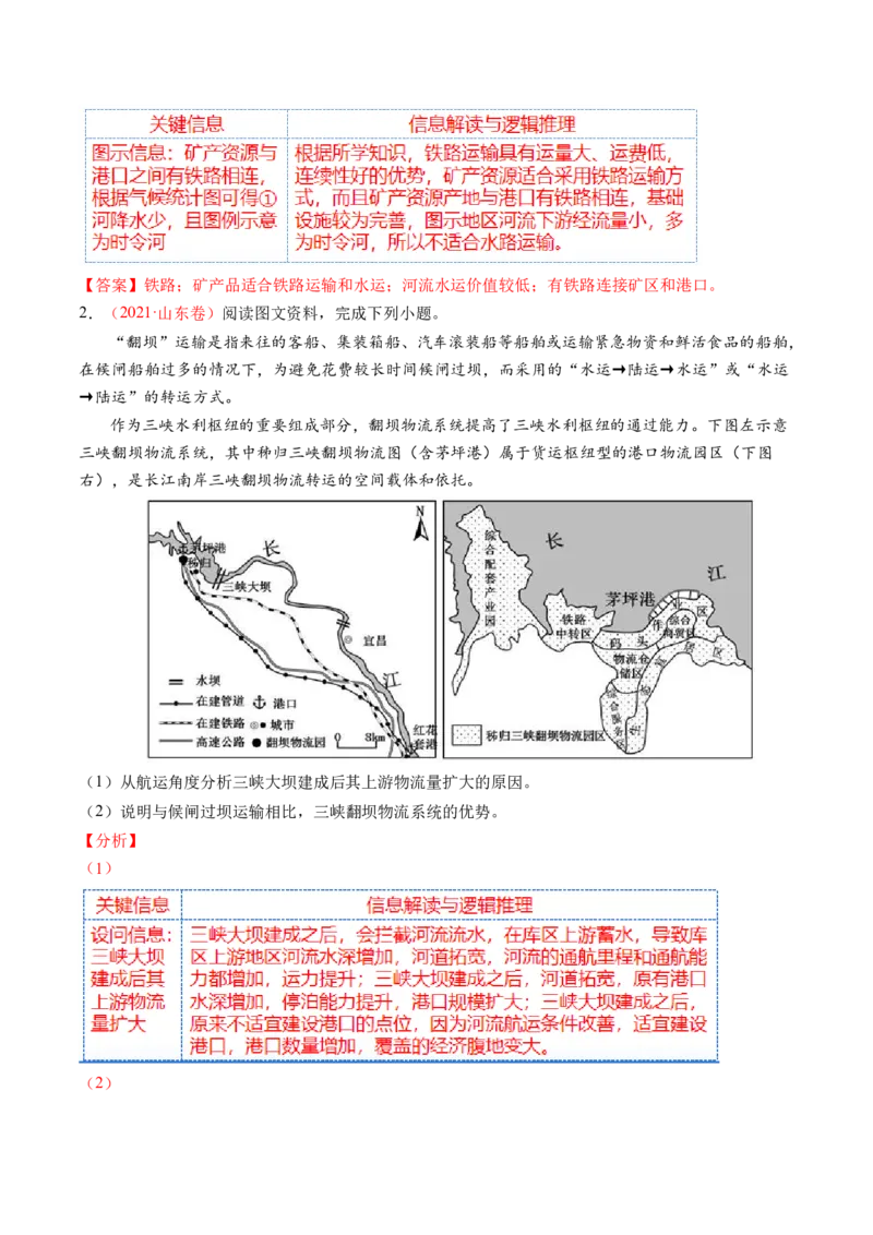 专题10交通运输布局（含中国交通新基建）（讲义）（解析版）_9.2025地理总复习_2024年新高考资料_2.2024二轮复习_2024年高考地理二轮复习讲练测（新教材新高考）