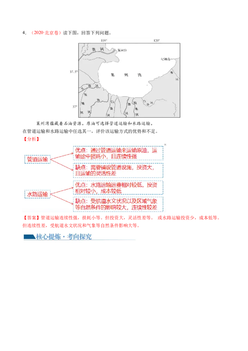 专题10交通运输布局（含中国交通新基建）（讲义）（解析版）_9.2025地理总复习_2024年新高考资料_2.2024二轮复习_2024年高考地理二轮复习讲练测（新教材新高考）
