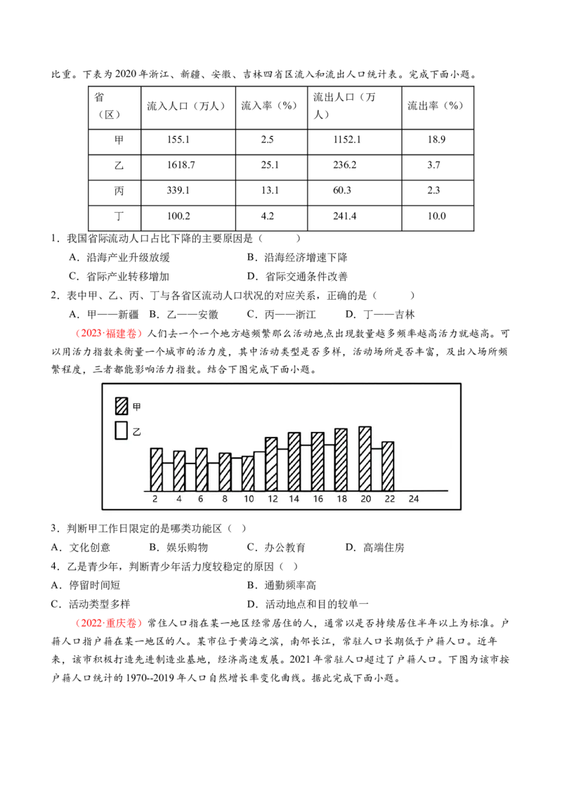 专题08人口与城市（练习）（原卷版）_9.2025地理总复习_2024年新高考资料_2.2024二轮复习_2024年高考地理二轮复习讲练测（新教材新高考）