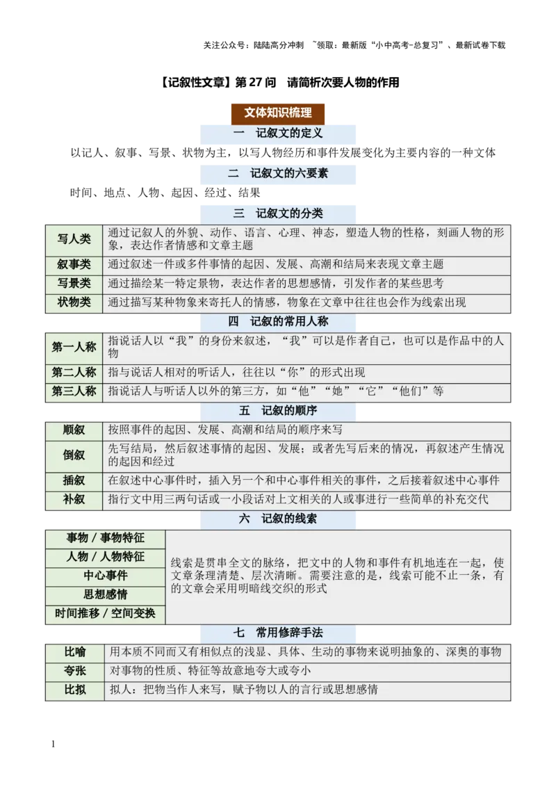 记叙性文章第27问原卷版-备战2026中考语文阅读文法剖析演练_02中考总复习（2026版更新中）_01-语文-中考总复习_2026年中考复习（更新中）_备战2026中考语文阅读文法剖析演练