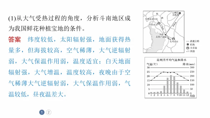 2025年高考地理二轮复习课件通用版素养2　专题4　主题2　人文地理要素的拆分与综合_9.2025地理总复习_2025年新高考资料_二轮复习_2025年高考地理二轮复习课件全国通用（ppt+pdf资源）