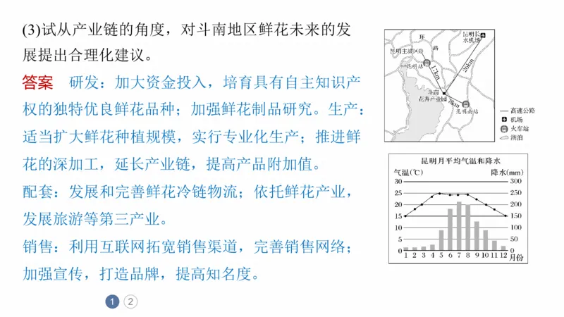 2025年高考地理二轮复习课件通用版素养2　专题4　主题2　人文地理要素的拆分与综合_9.2025地理总复习_2025年新高考资料_二轮复习_2025年高考地理二轮复习课件全国通用（ppt+pdf资源）