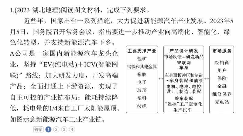 2025年高考地理二轮复习课件通用版素养2　专题4　主题2　人文地理要素的拆分与综合_9.2025地理总复习_2025年新高考资料_二轮复习_2025年高考地理二轮复习课件全国通用（ppt+pdf资源）