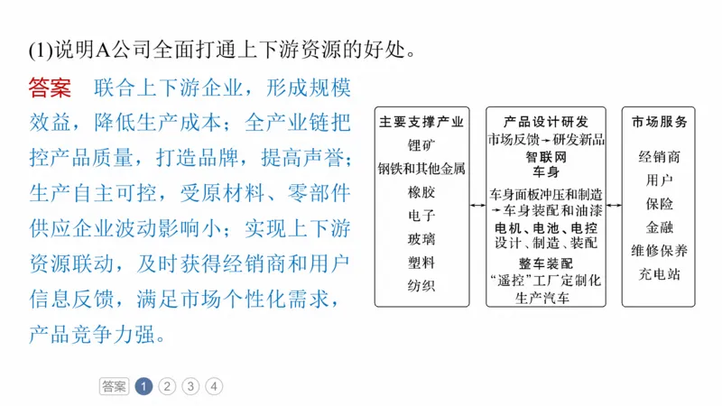 2025年高考地理二轮复习课件通用版素养2　专题4　主题2　人文地理要素的拆分与综合_9.2025地理总复习_2025年新高考资料_二轮复习_2025年高考地理二轮复习课件全国通用（ppt+pdf资源）