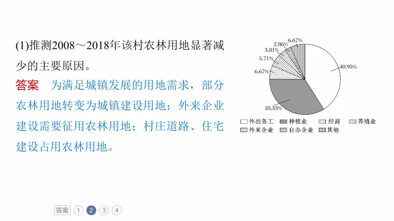 2025年高考地理二轮复习课件通用版素养2　专题4　主题2　人文地理要素的拆分与综合_9.2025地理总复习_2025年新高考资料_二轮复习_2025年高考地理二轮复习课件全国通用（ppt+pdf资源）