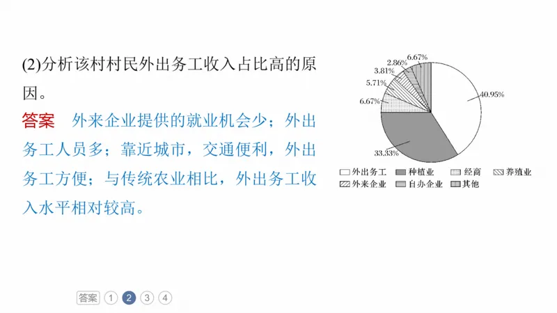 2025年高考地理二轮复习课件通用版素养2　专题4　主题2　人文地理要素的拆分与综合_9.2025地理总复习_2025年新高考资料_二轮复习_2025年高考地理二轮复习课件全国通用（ppt+pdf资源）