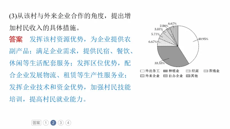 2025年高考地理二轮复习课件通用版素养2　专题4　主题2　人文地理要素的拆分与综合_9.2025地理总复习_2025年新高考资料_二轮复习_2025年高考地理二轮复习课件全国通用（ppt+pdf资源）