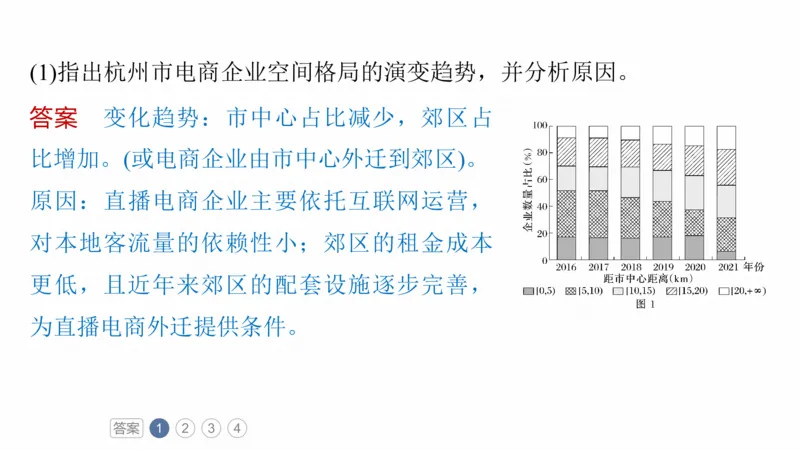 2025年高考地理二轮复习课件通用版素养2　专题4　主题2　人文地理要素的拆分与综合_9.2025地理总复习_2025年新高考资料_二轮复习_2025年高考地理二轮复习课件全国通用（ppt+pdf资源）