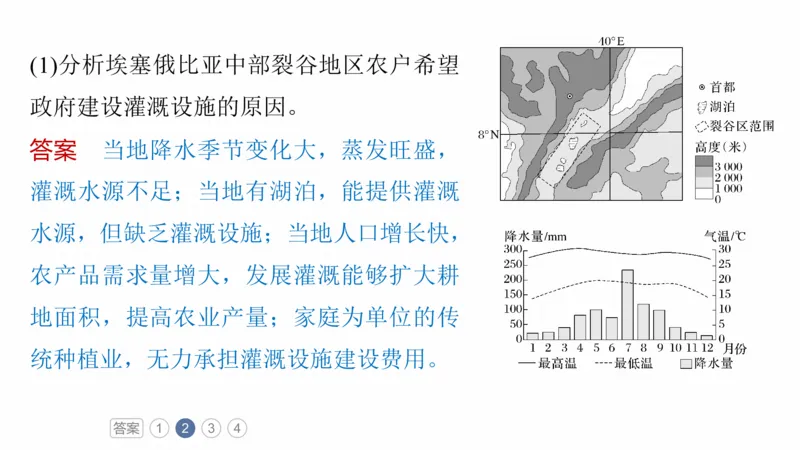 2025年高考地理二轮复习课件通用版素养2　专题4　主题2　人文地理要素的拆分与综合_9.2025地理总复习_2025年新高考资料_二轮复习_2025年高考地理二轮复习课件全国通用（ppt+pdf资源）