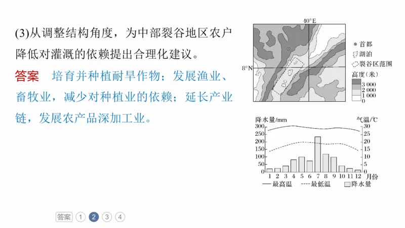 2025年高考地理二轮复习课件通用版素养2　专题4　主题2　人文地理要素的拆分与综合_9.2025地理总复习_2025年新高考资料_二轮复习_2025年高考地理二轮复习课件全国通用（ppt+pdf资源）