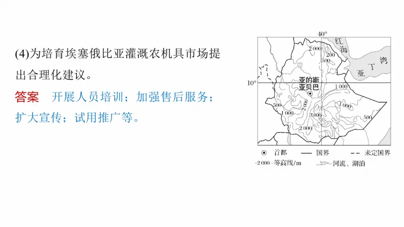 2025年高考地理二轮复习课件通用版素养2　专题4　主题2　人文地理要素的拆分与综合_9.2025地理总复习_2025年新高考资料_二轮复习_2025年高考地理二轮复习课件全国通用（ppt+pdf资源）