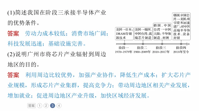 2025年高考地理二轮复习课件通用版素养2　专题4　主题2　人文地理要素的拆分与综合_9.2025地理总复习_2025年新高考资料_二轮复习_2025年高考地理二轮复习课件全国通用（ppt+pdf资源）