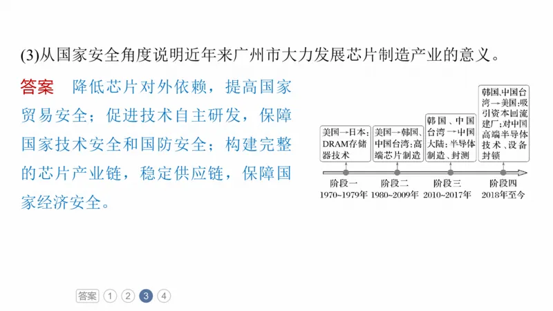 2025年高考地理二轮复习课件通用版素养2　专题4　主题2　人文地理要素的拆分与综合_9.2025地理总复习_2025年新高考资料_二轮复习_2025年高考地理二轮复习课件全国通用（ppt+pdf资源）