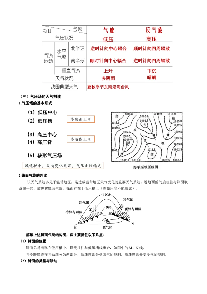 专题15天气系统的动态分析（原卷版）_9.2025地理总复习_2024年新高考资料_2.2024二轮复习_2024年高考地理二轮热点题型归纳与变式演练（新高考通用）