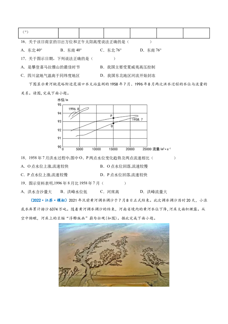 专题21中国地理-备战2023年高考地理一轮复习精讲精练（原卷版）_9.2025地理总复习_赠品通用版（老高考）复习资料_一轮复习_备战2023年高考地理一轮复习精讲精练