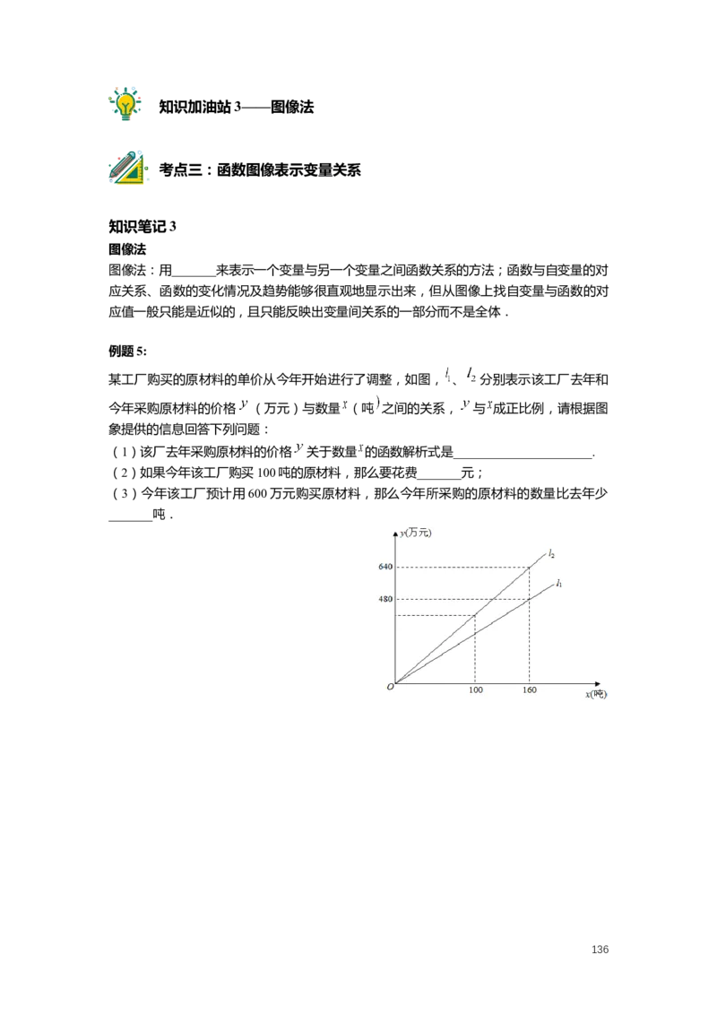 FY25暑假初二数学-志高班整合版2.0_初中资料合集_2025年秋初中《789年级暑假数学讲义》含6升7衔接（学生+教师版）上海专版_初二_志高_学生整合版PDF