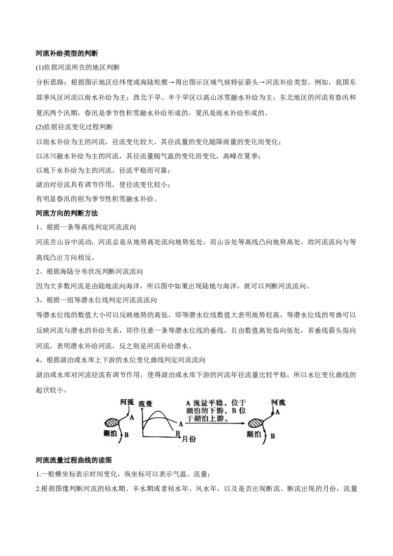 专题06水循环-备战2023年高考地理一轮复习精讲精练（原卷版）_9.2025地理总复习_赠品通用版（老高考）复习资料_一轮复习_备战2023年高考地理一轮复习精讲精练