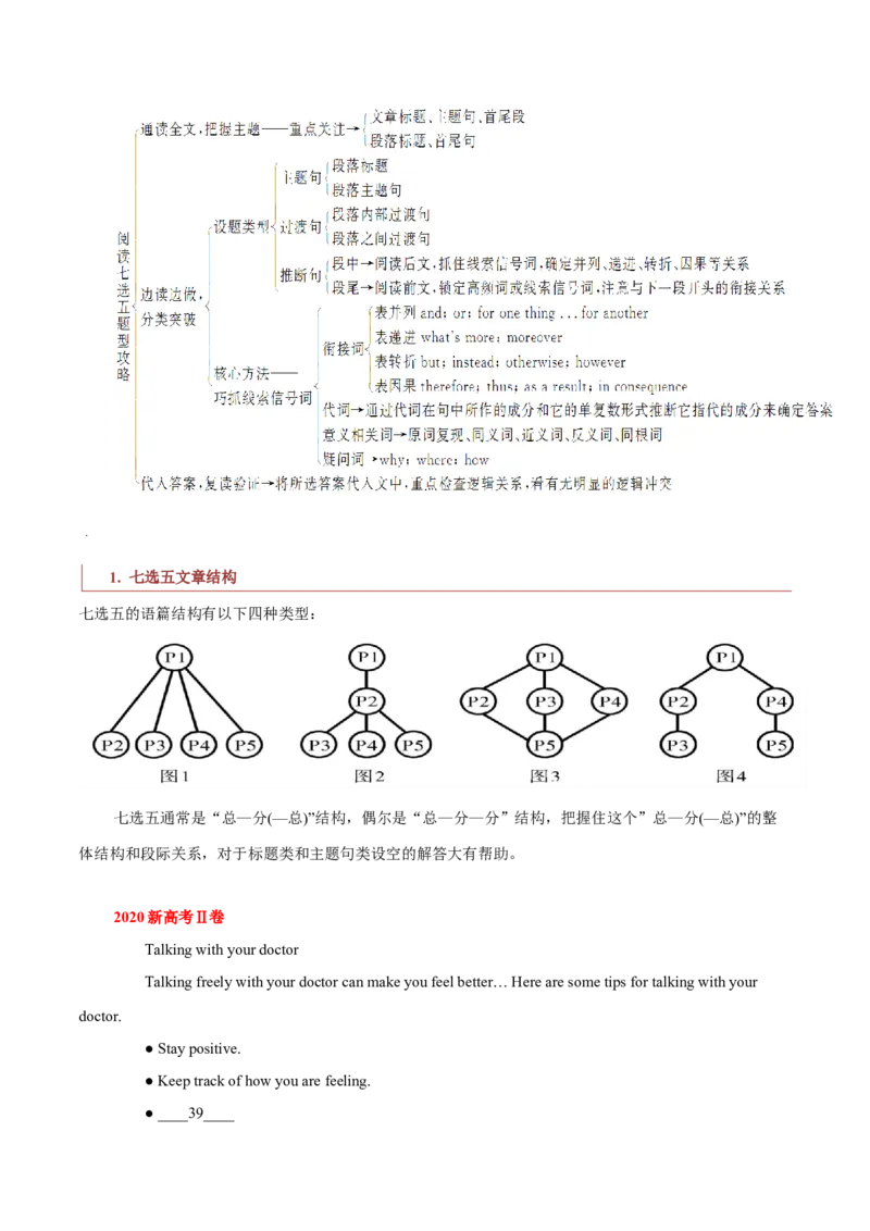 专题16记叙文类七选五（解析版）_3.2025英语总复习_2023年新高考资料_二轮复习_2023年高考英语毕业班二轮热点题型归纳与变式演练（新高考专用）288150943