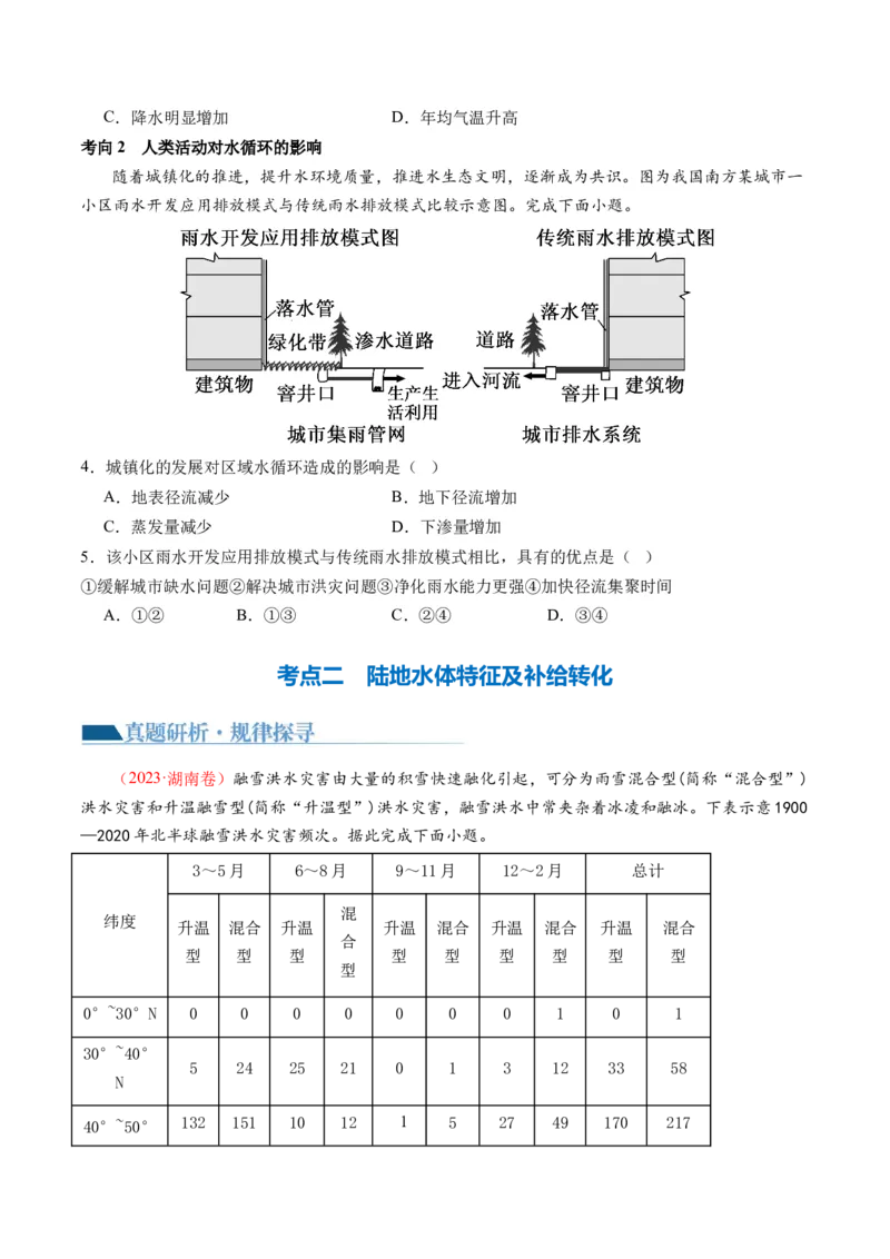 专题04水体运动规律（讲义）（原卷版）_9.2025地理总复习_2024年新高考资料_2.2024二轮复习_2024年高考地理二轮复习讲练测（新教材新高考）