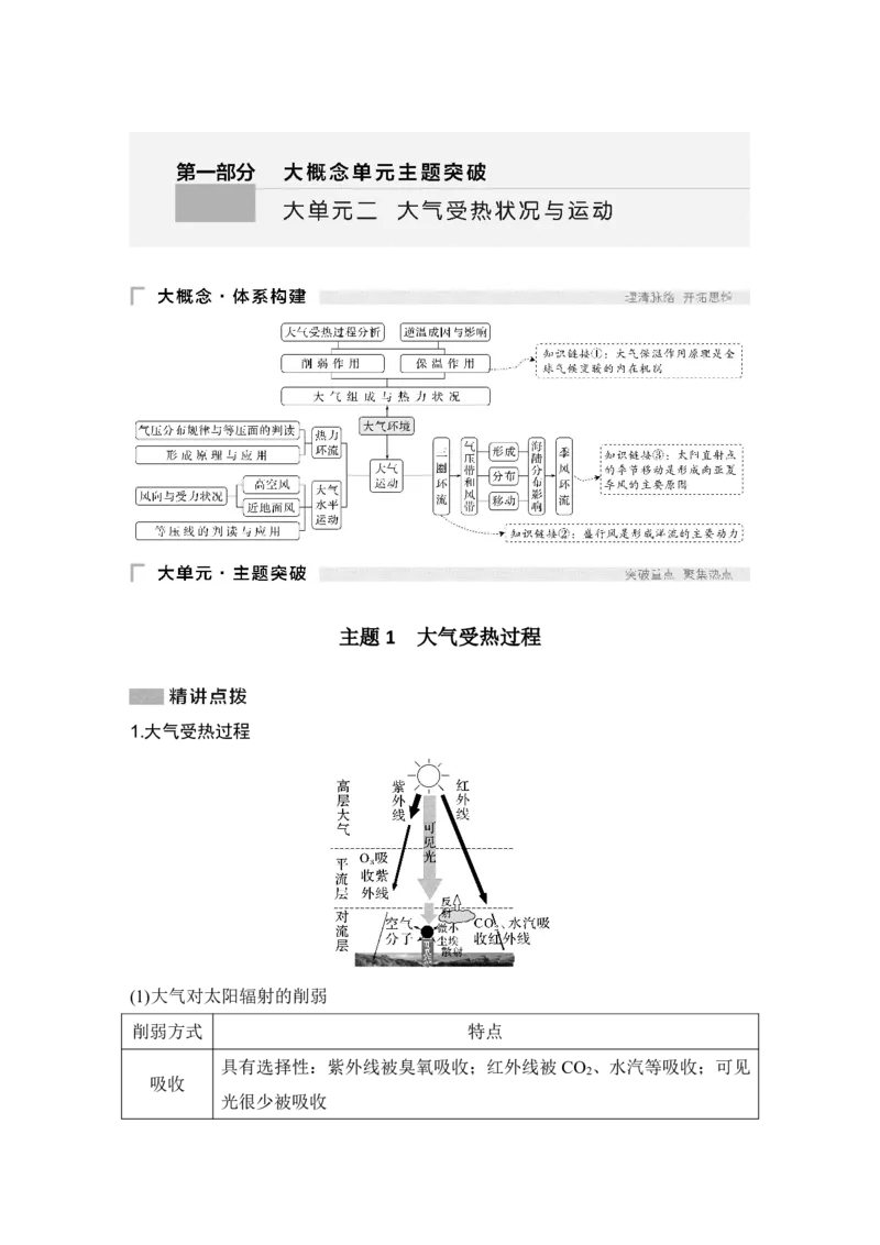 2025年高考地理考前大概念单元主题突破大单元二　大气受热状况与运动_9.2025地理总复习_2025年新高考资料_二轮复习_2025年高考地理考前增分特训