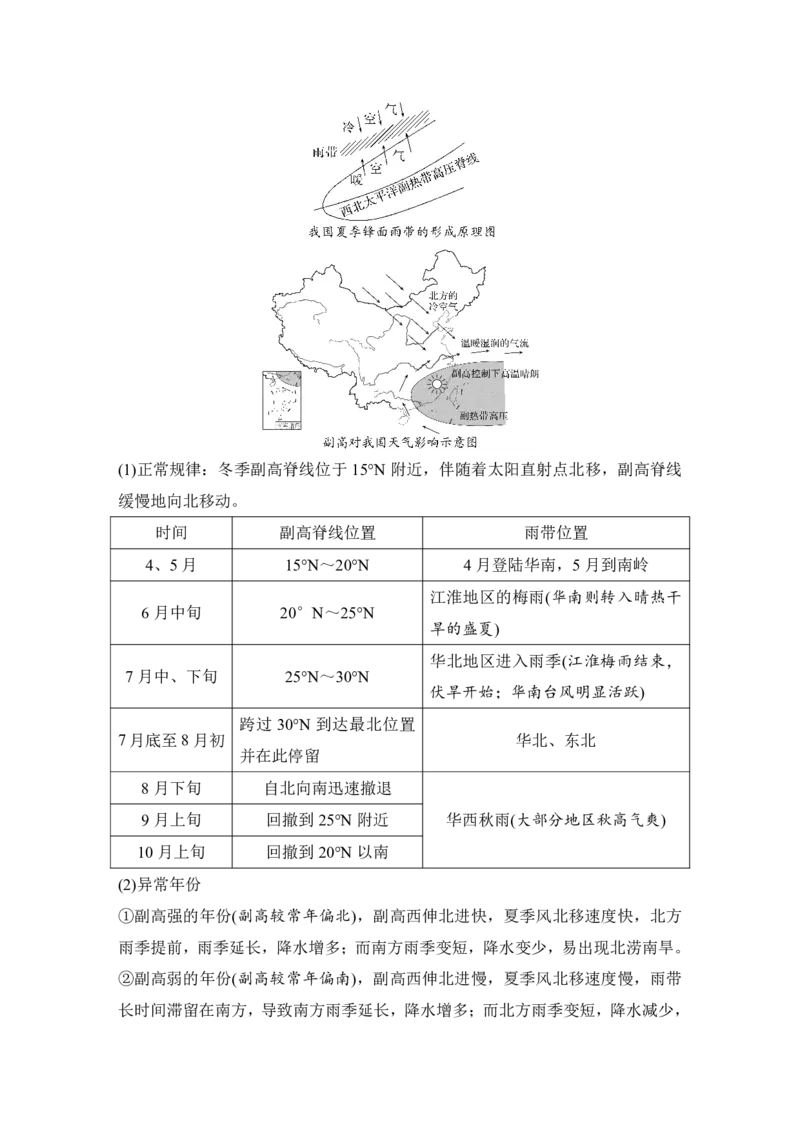 2025年高考地理考前大概念单元主题突破大单元二　大气受热状况与运动_9.2025地理总复习_2025年新高考资料_二轮复习_2025年高考地理考前增分特训