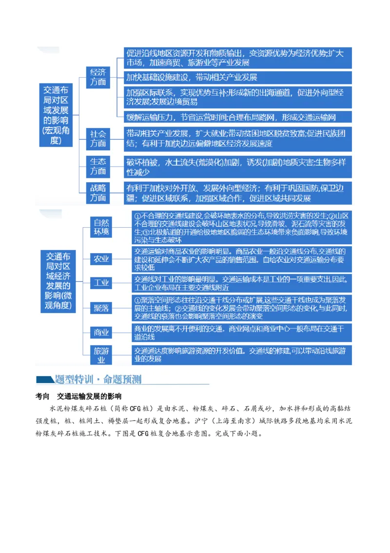 专题10交通运输布局（含中国交通新基建）（讲义）（原卷版）_9.2025地理总复习_2024年新高考资料_2.2024二轮复习_2024年高考地理二轮复习讲练测（新教材新高考）