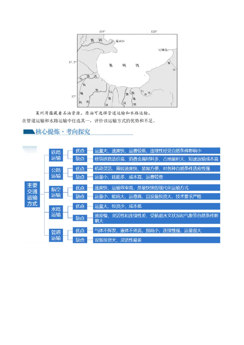 专题10交通运输布局（含中国交通新基建）（讲义）（原卷版）_9.2025地理总复习_2024年新高考资料_2.2024二轮复习_2024年高考地理二轮复习讲练测（新教材新高考）