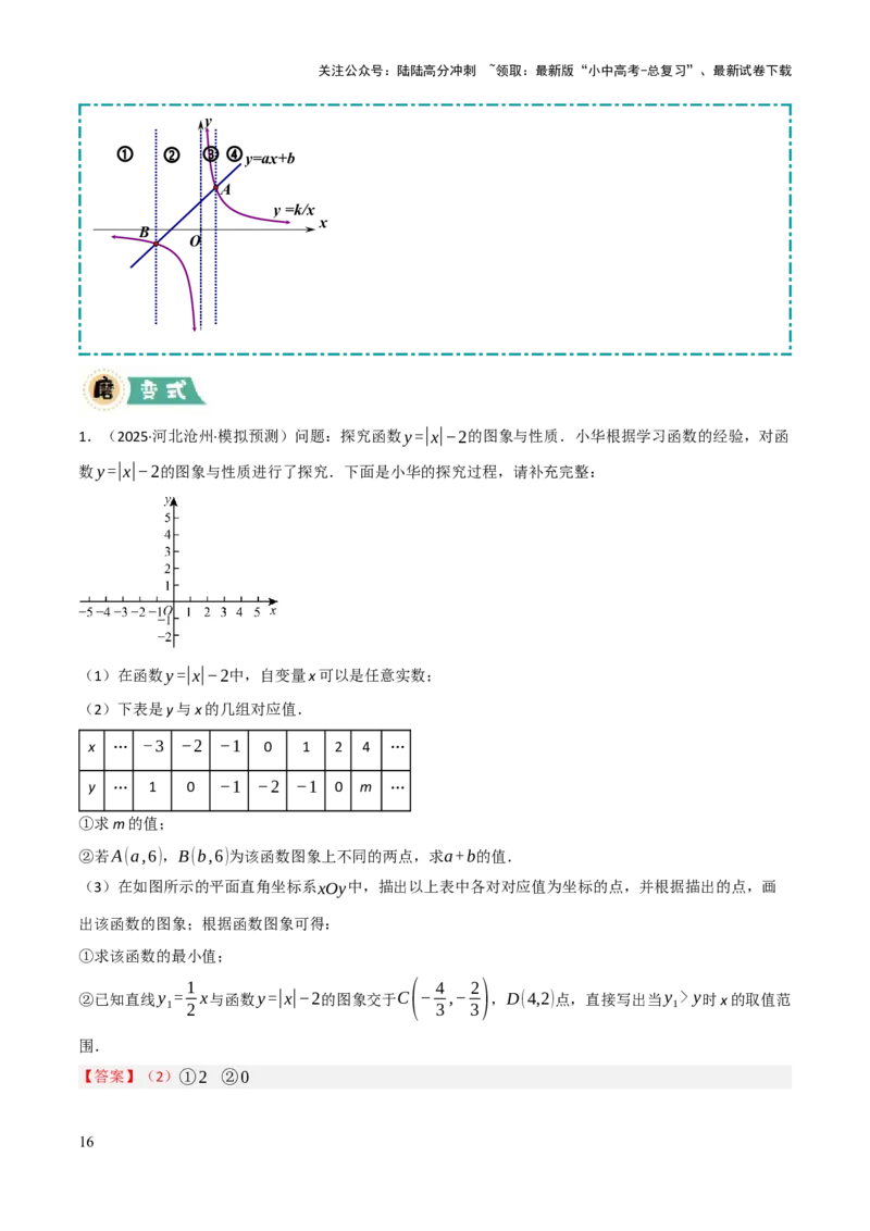 解答题02一次函数，反比例函数与二次函数综合（13大题型+好题必刷）（解析版）_02中考总复习（2026版更新中）_02-数学-中考总复习_2025中考复习资料_2025中考二轮课件ppt+讲义+练习数学