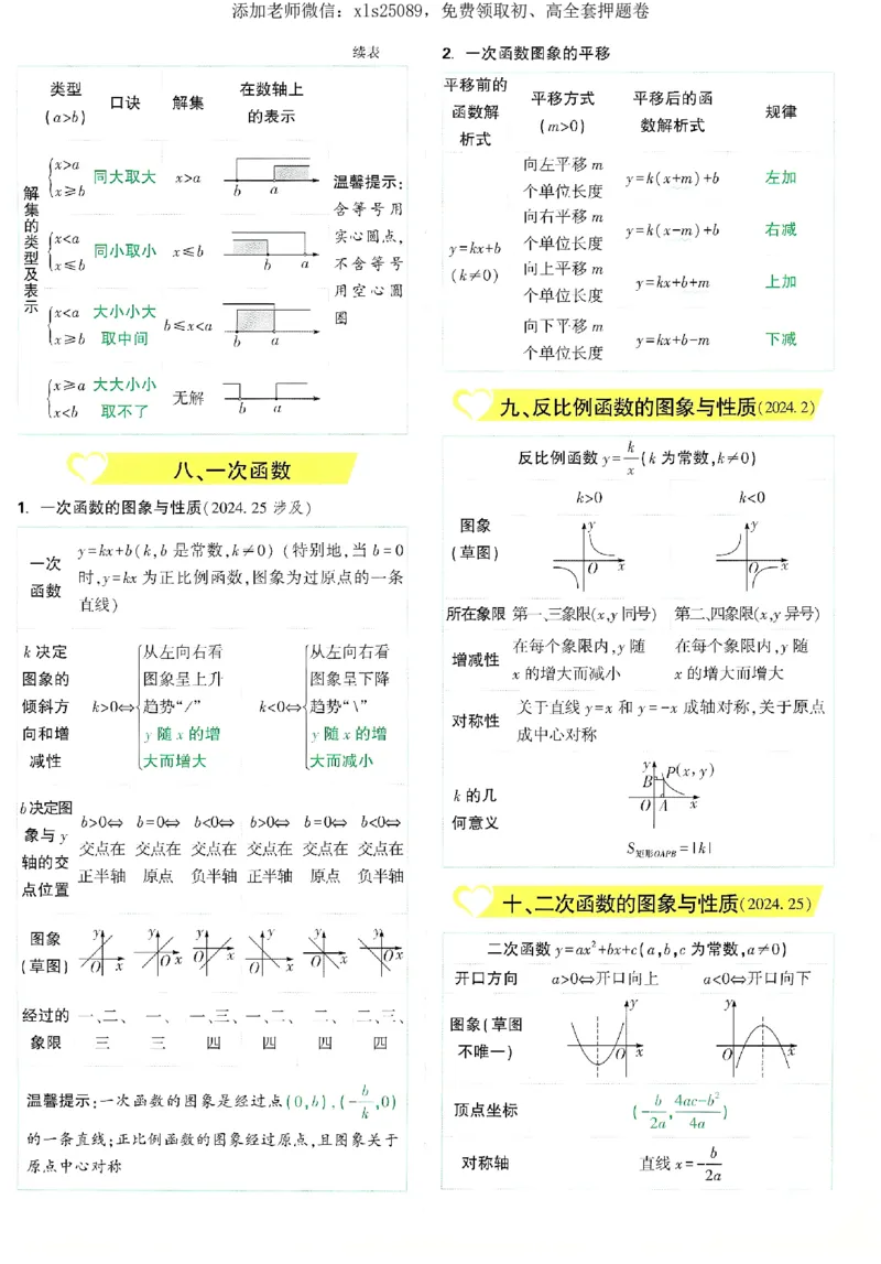 2025《万唯中考&bull;湖南定心卷》数学抢分速记卡_初中资料合集_万唯2025版万唯中考《定心卷》全国地方版实时更新（已更11省）_2025万唯中考《定心卷》7科（湖南）