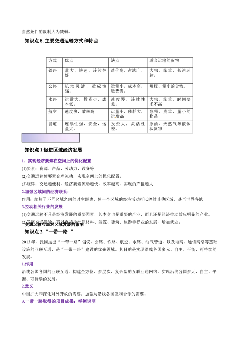 专题15交通运输-备战2023年高考地理一轮复习精讲精练（解析版）_9.2025地理总复习_赠品通用版（老高考）复习资料_一轮复习_备战2023年高考地理一轮复习精讲精练