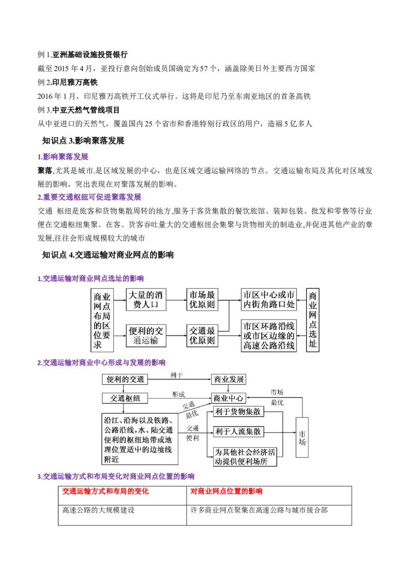 专题15交通运输-备战2023年高考地理一轮复习精讲精练（解析版）_9.2025地理总复习_赠品通用版（老高考）复习资料_一轮复习_备战2023年高考地理一轮复习精讲精练