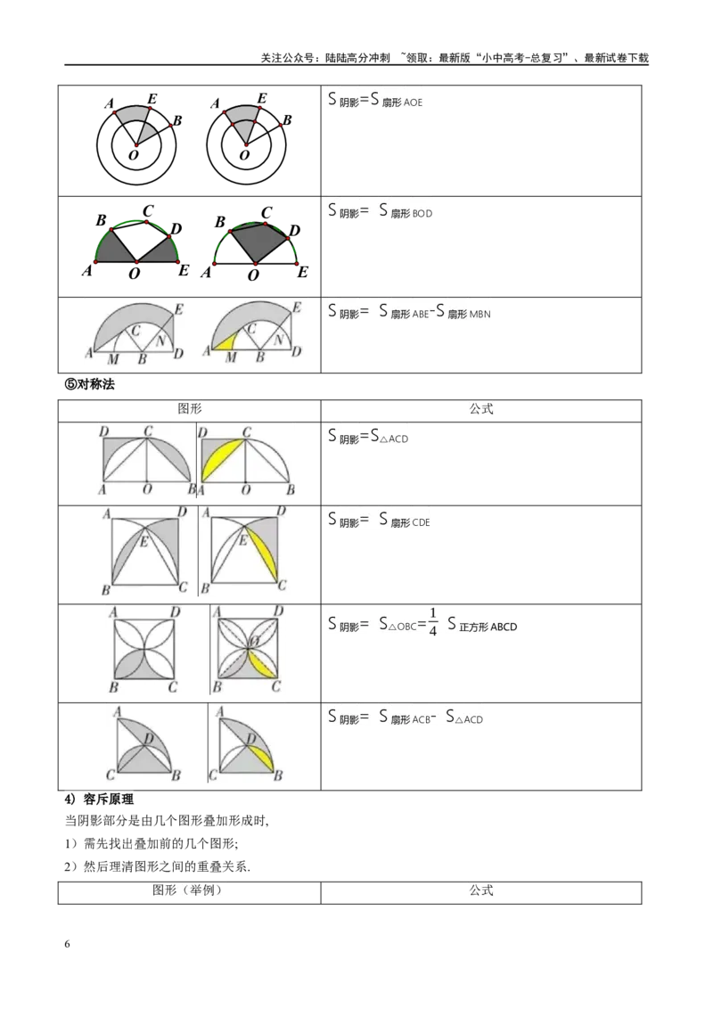 重难点03阴影部分面积求解问题（解析版）_02中考总复习（2026版更新中）_02-数学-中考总复习_2024年中考复习资料_二轮复习资料_完2024年中考数学二轮复习课件+讲义+练习（全国通用）